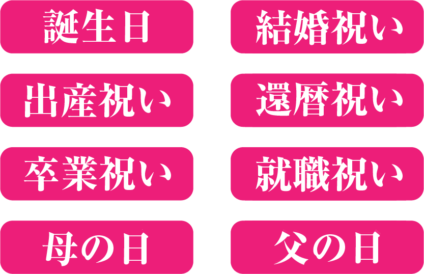 記念日